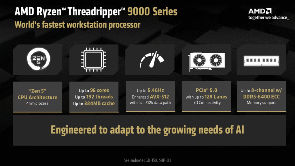 Threadripper 9000 key specs